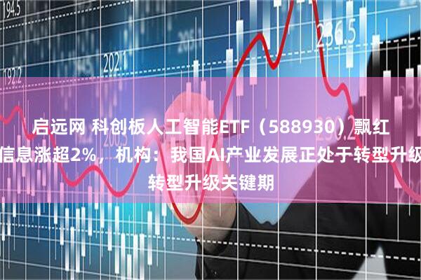 启远网 科创板人工智能ETF（588930）飘红，合合信息涨超2%，机构：我国AI产业发展正处于转型升级关键期